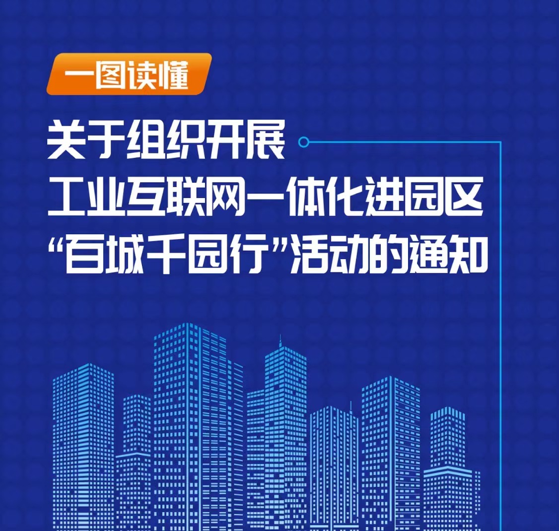 一图读懂－关于组织开展工业互联网一体化进...