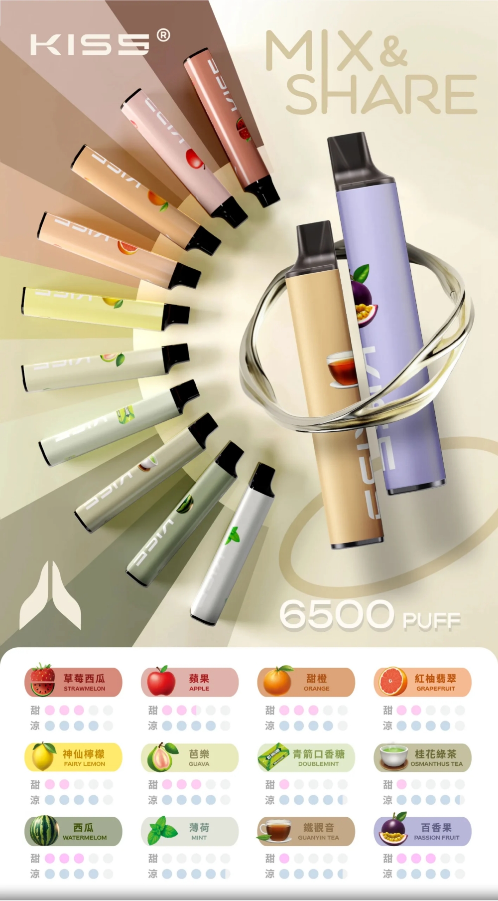 凱斯KISS 6500口 拋棄式電子煙/一次性電子煙 現貨